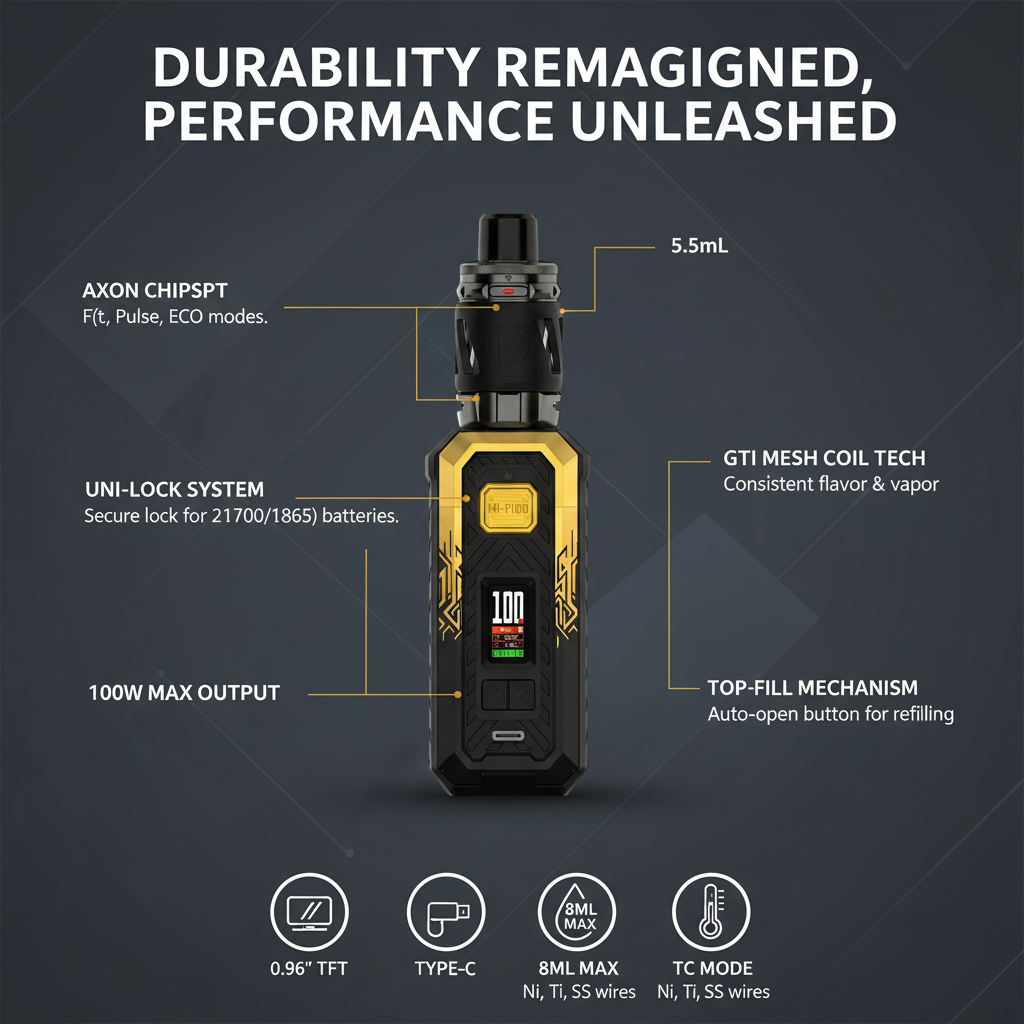 Vaporesso Armour S Kit